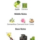 One Million Elixir - Attar By Ibn-E-Sultan